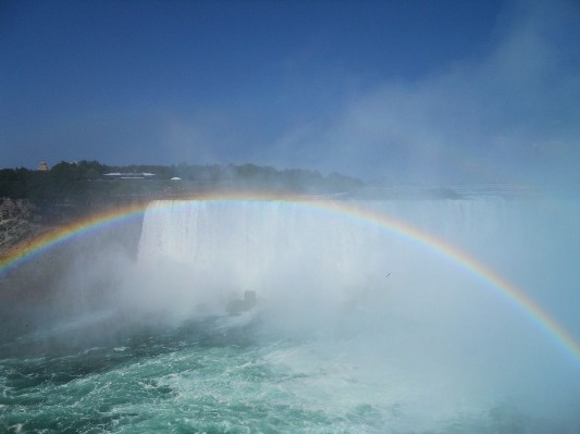 Rainbow Over Canadian Falls-2011.jpg